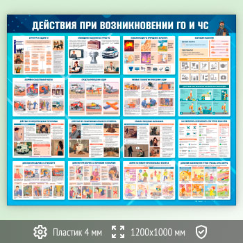 Стенд «Действия при возникновении ГО и ЧС» (GO-46-ECONOMY2)